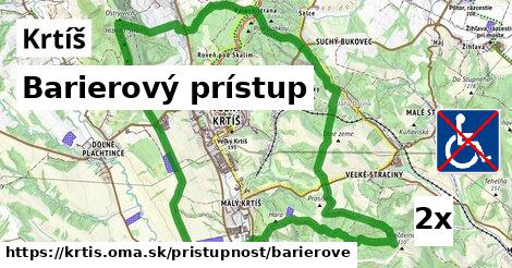 Barierový prístup, Krtíš