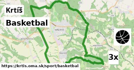 Basketbal, Krtíš