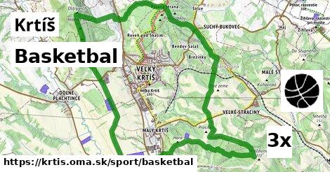 Basketbal, Krtíš