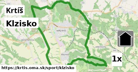 Klzisko, Krtíš