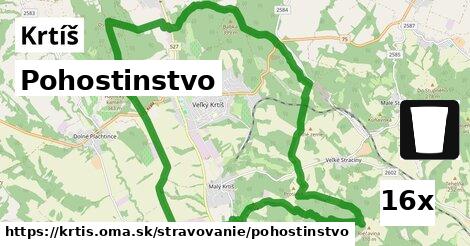 Pohostinstvo, Krtíš