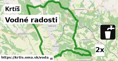 vodné radosti v Krtíš