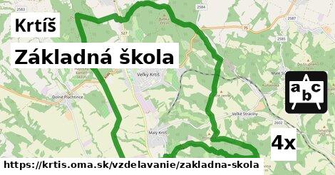 Základná škola, Krtíš