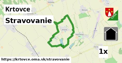 stravovanie v Krtovce