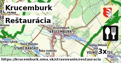 Reštaurácia, Krucemburk