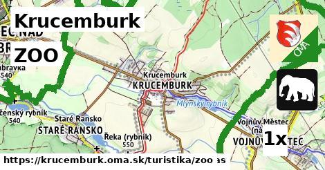 ZOO, Krucemburk