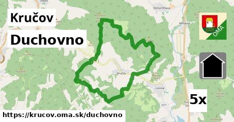 duchovno v Kručov