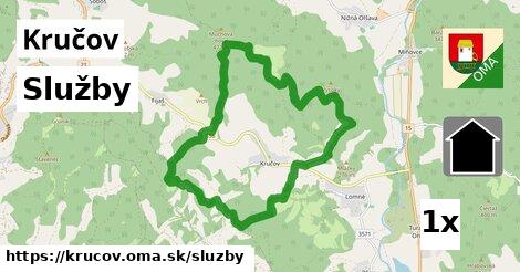 služby v Kručov