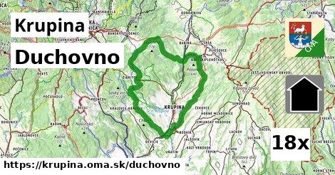 duchovno v Krupina