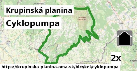 Cyklopumpa, Krupinská planina