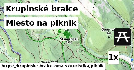 Miesto na piknik, Krupinské bralce