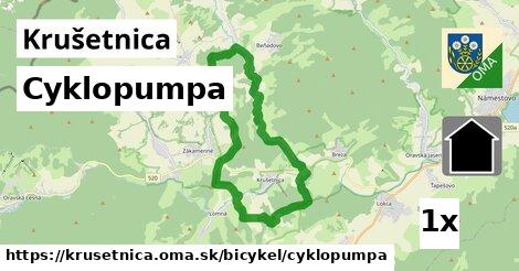 Cyklopumpa, Krušetnica