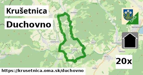 duchovno v Krušetnica