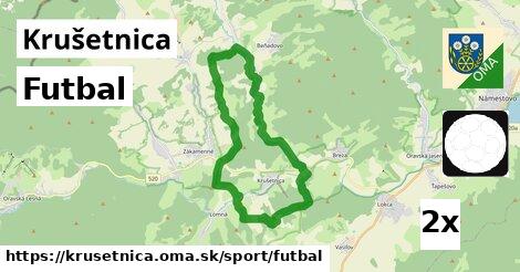 Futbal, Krušetnica