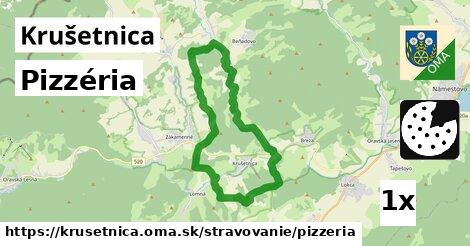 Pizzéria, Krušetnica