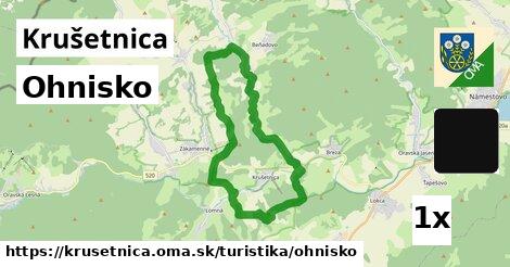 Ohnisko, Krušetnica