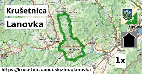 Lanovka, Krušetnica