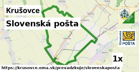 Slovenská pošta, Krušovce