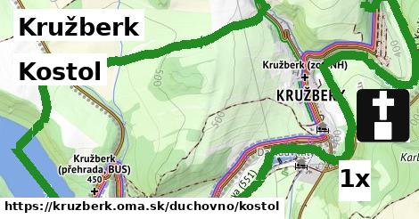 Kostol, Kružberk