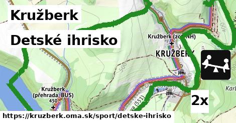 Detské ihrisko, Kružberk