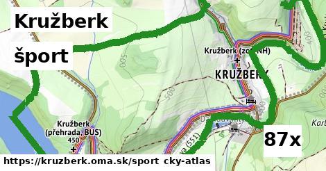 šport v Kružberk