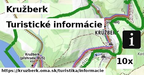 Turistické informácie, Kružberk