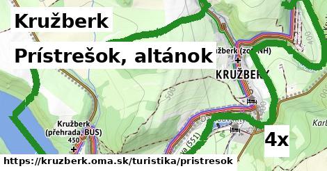 Prístrešok, altánok, Kružberk