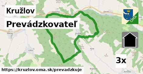 prevádzkovateľ v Kružlov