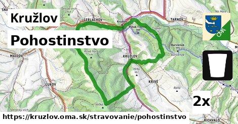 Pohostinstvo, Kružlov