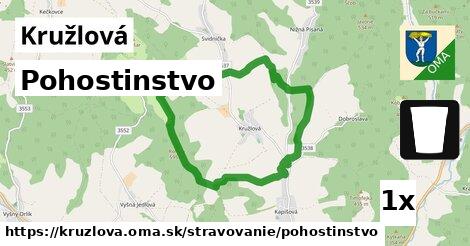 Pohostinstvo, Kružlová