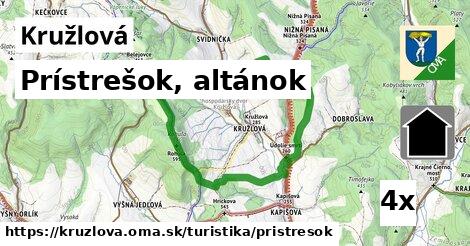 Prístrešok, altánok, Kružlová