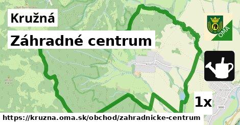 Záhradné centrum, Kružná