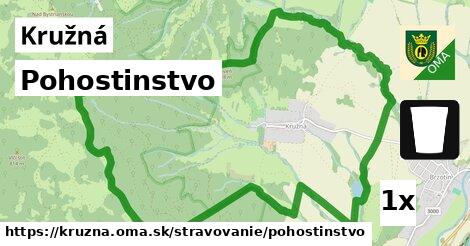 Pohostinstvo, Kružná