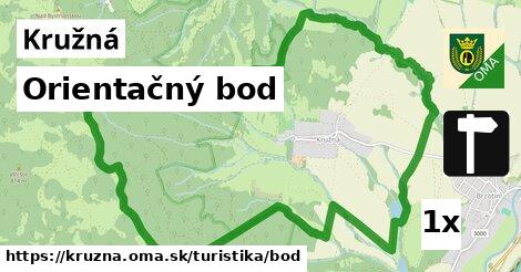 Orientačný bod, Kružná