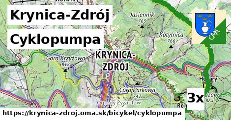 cyklopumpa v Krynica-Zdrój