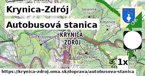 autobusová stanica v Krynica-Zdrój