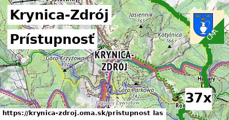 prístupnosť v Krynica-Zdrój