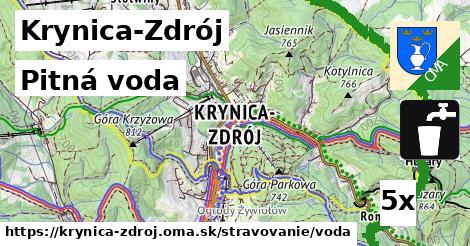 pitná voda v Krynica-Zdrój