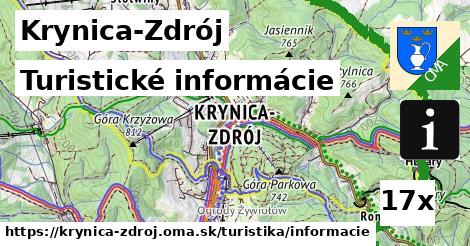 Turistické informácie, Krynica-Zdrój