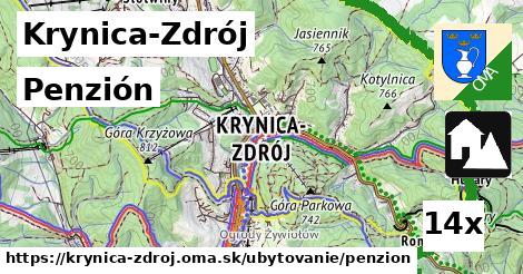 Penzión, Krynica-Zdrój