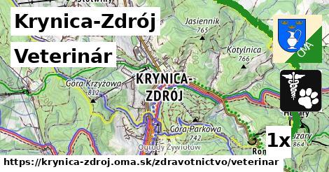 Veterinár, Krynica-Zdrój