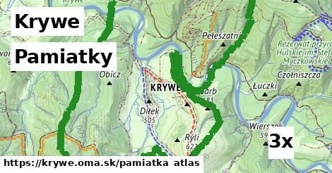 pamiatky v Krywe