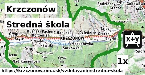 stredná škola v Krzczonów