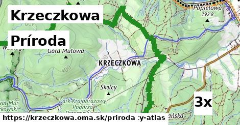 príroda v Krzeczkowa