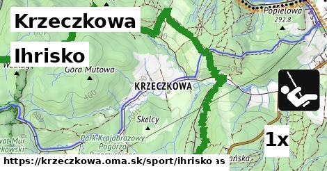 Ihrisko, Krzeczkowa