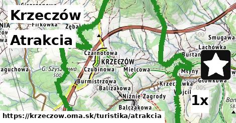 atrakcia v Krzeczów