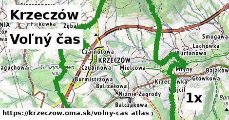 voľný čas v Krzeczów