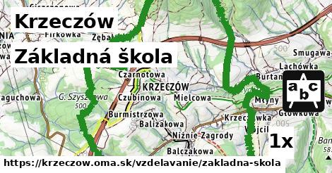 základná škola v Krzeczów