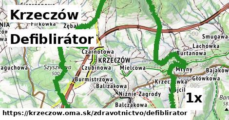 Defiblirátor, Krzeczów