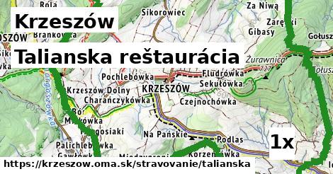 Talianska reštaurácia, Krzeszów